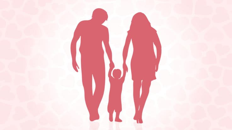 Siblings or a single child –parent’s classic dilemma!