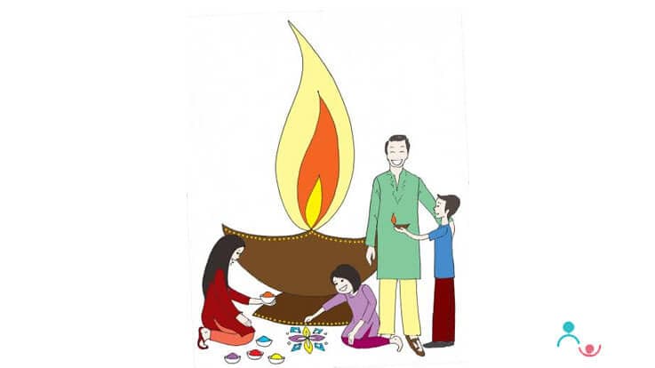 How to Make Diwali Meaningful This Year? 