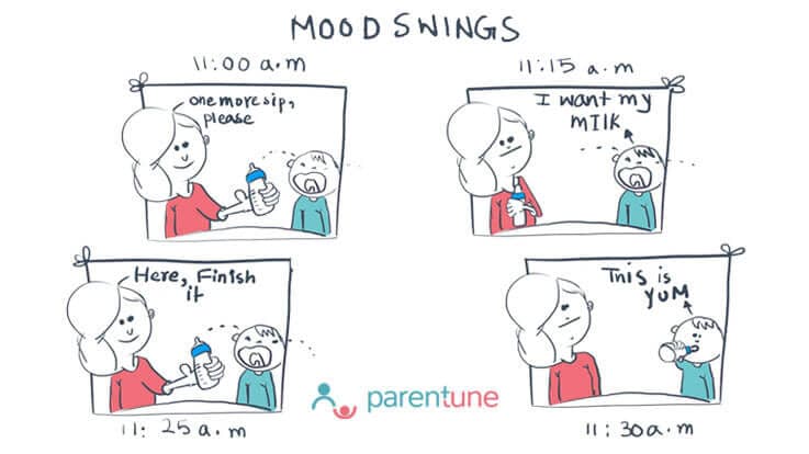 Mood swings