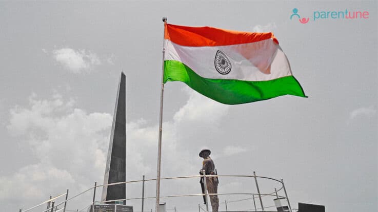 क्यों मनाया जाता है शहीद दिवस