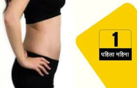 १२ मार्ग : गर्भारपणातील पहिला महिना आणि आहार नियोजन 