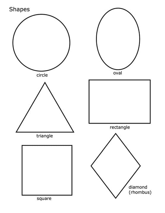 Other Shapes