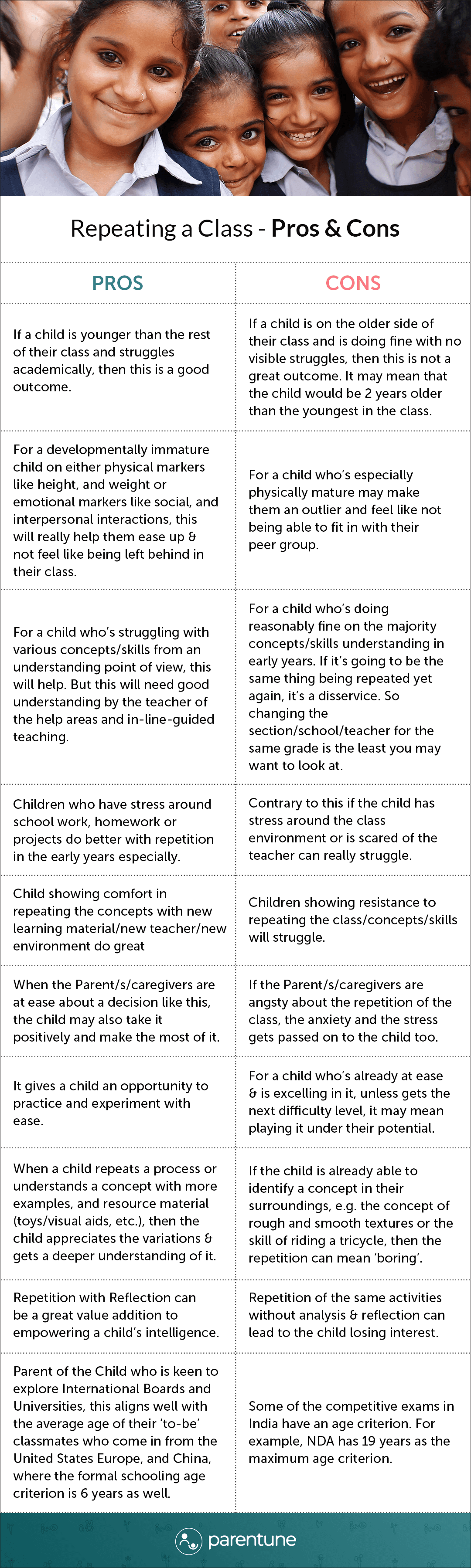 NEP minimum age for class 1 | Repeating a class Pros and cons