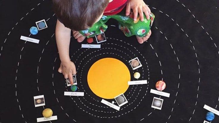How to Make Learn Solar System Model at Home?