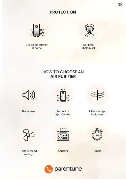 What You Should Do When AQI Is Bad