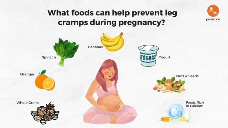What foods can help prevent leg cramps during pregnancy?